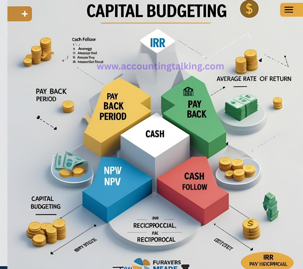 capital budgeting